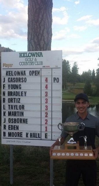 Leaderboard Shot with our Winner