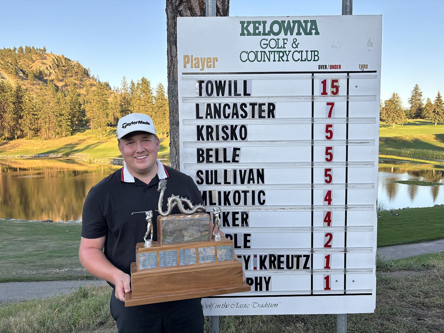Champ and the Leaderboard